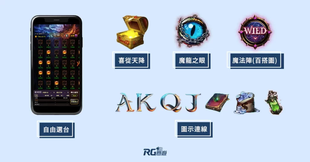 九州娛樂城 魔龍傳奇試玩 圖形介紹