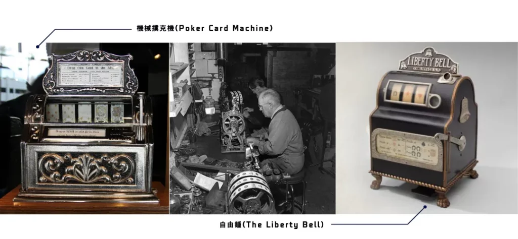九州娛樂城 老虎機的歷史