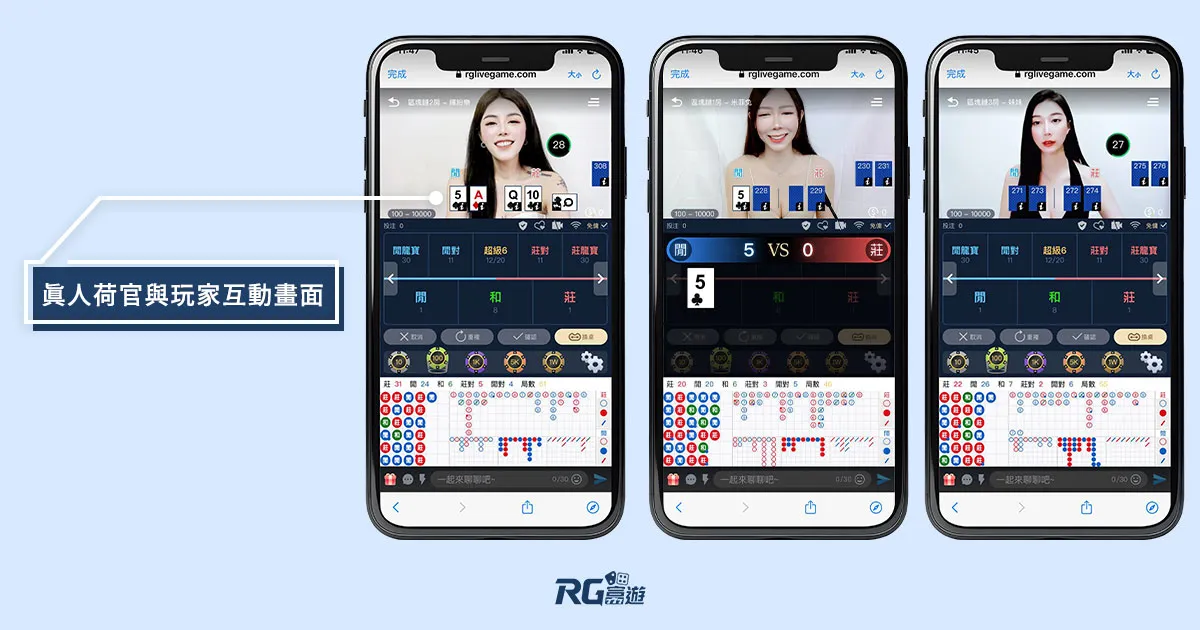 RG真人遊戲介紹：來RG富遊真人試玩、體驗最真實的投注快感！