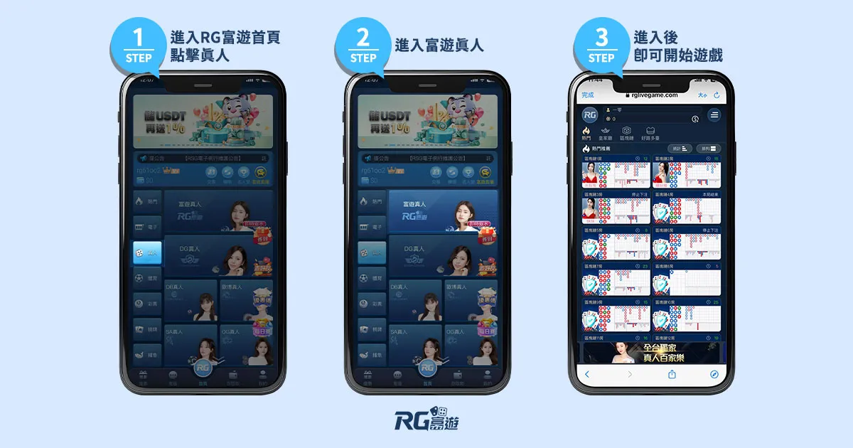 步驟二 : 註冊完成後，進入RG富遊於娛樂城首頁，點擊真人《富遊真人》即可開始遊戲