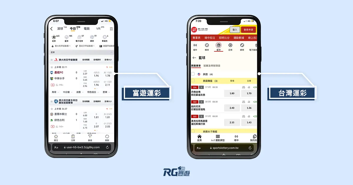 阿基V1-P329Y_經典賽運彩怎麼買 九州娛樂城