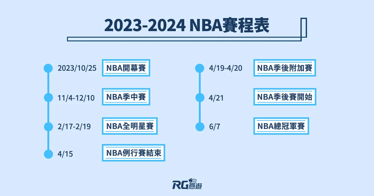 九州娛樂城