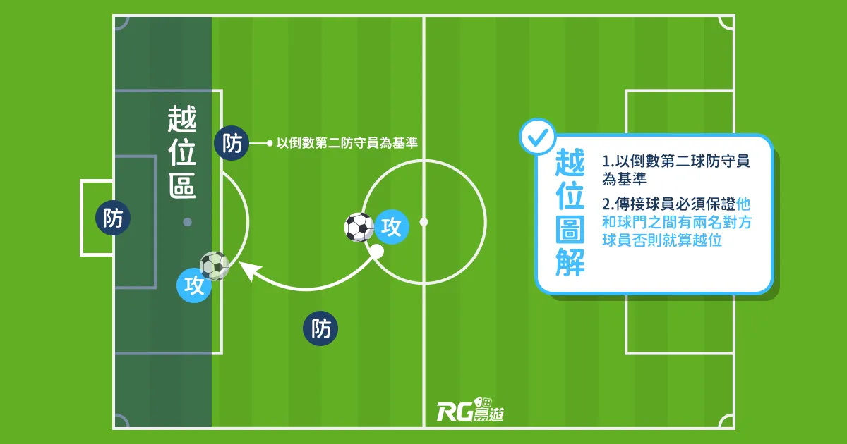 九州娛樂城 九州娛樂城