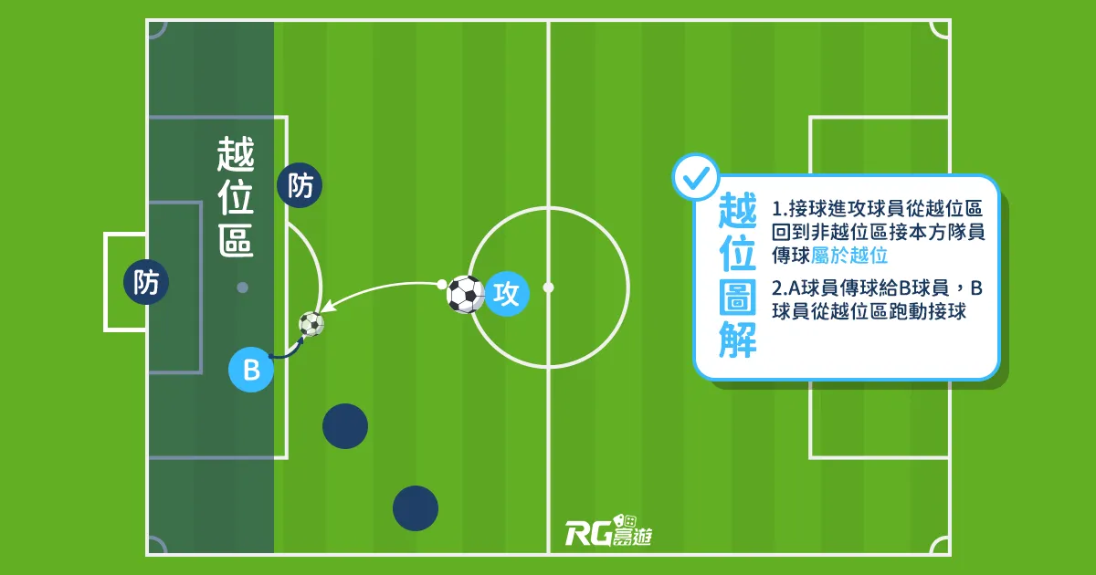 九州娛樂城 九州娛樂城