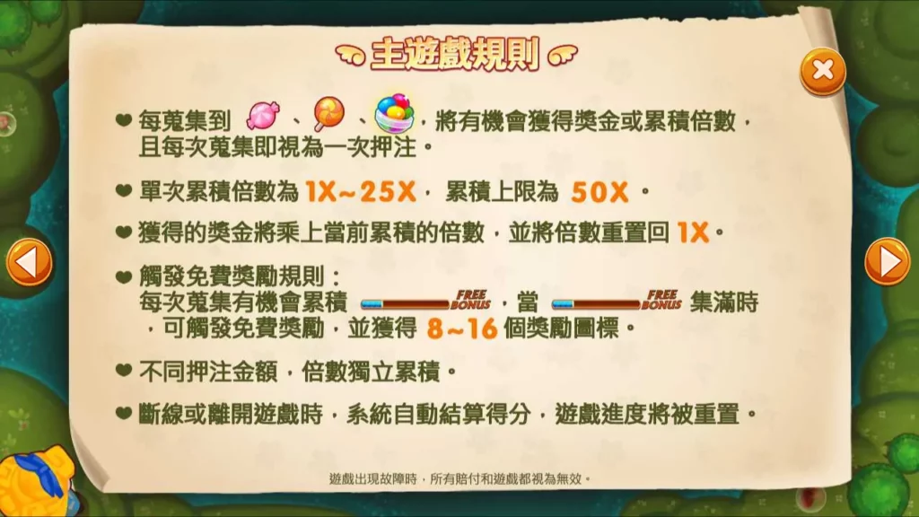 九州娛樂城 RG電子 跑跑愛麗絲 遊戲規則