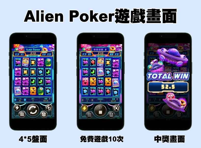 九州娛樂城 Alien Poker線上老虎機獎金最高2500倍!RG電子帶你探索外星