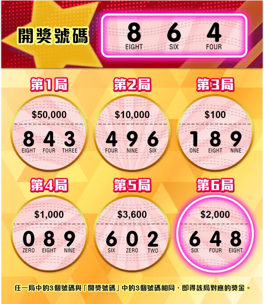 九州娛樂城 九州三星樂刮刮樂》成為百萬富翁的捷徑!頭獎250萬元等你贏