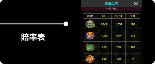 九州娛樂城 九州娛樂城